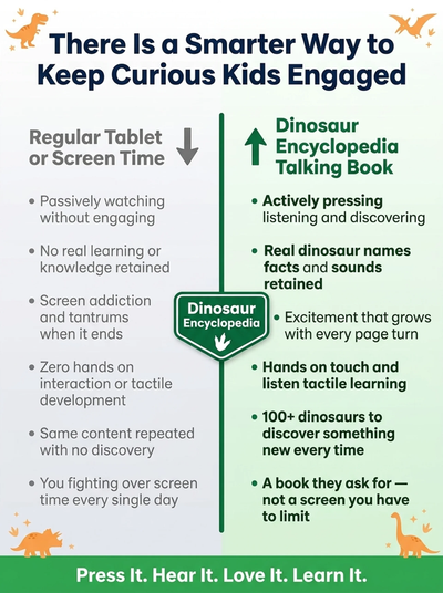Talking Dinosaur Encyclopedia for Kids | 100+ Dinosaurs & 400+ Interactive Sounds | Earth Overlord Learning Book | Children's Sound Encyclopedia with Touch Activation